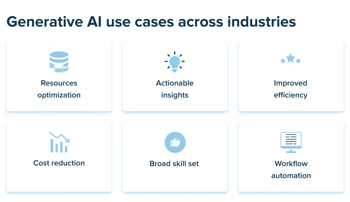 AI benefits