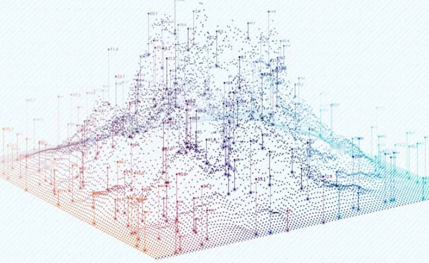 Data lake implementation