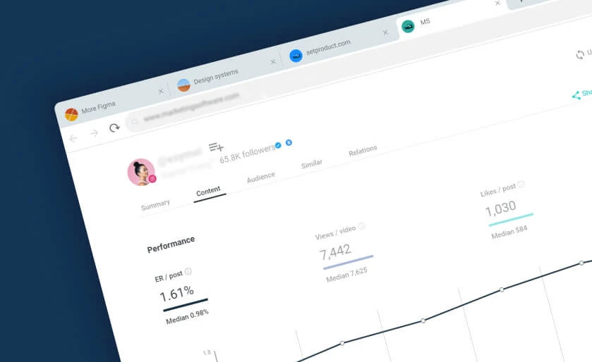 influencer marketing software